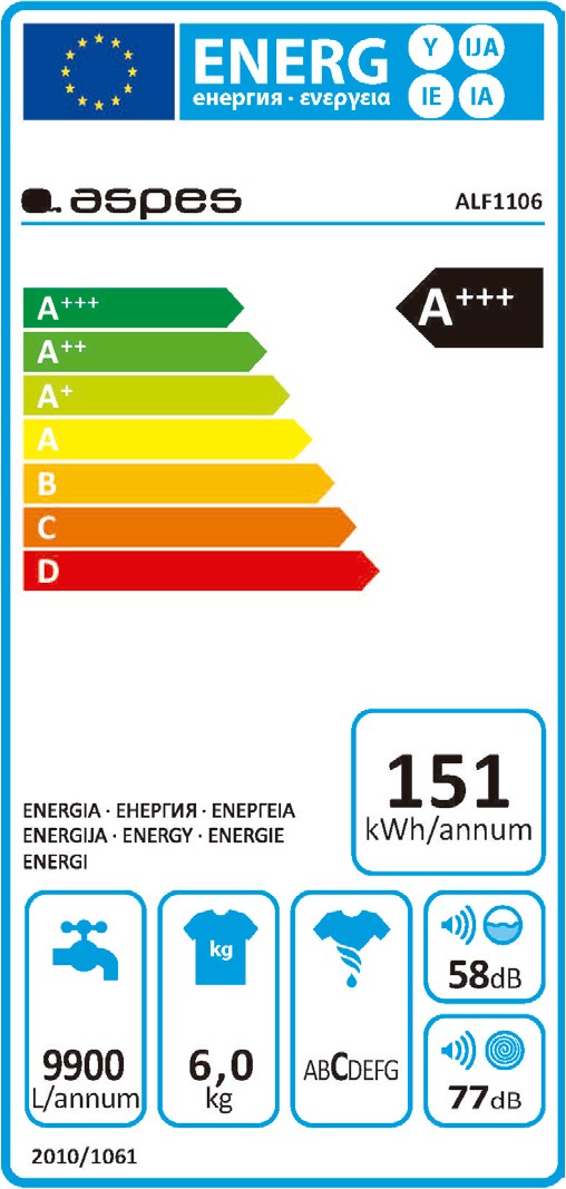 Etiqueta de Eficiencia Energética - ALF1106