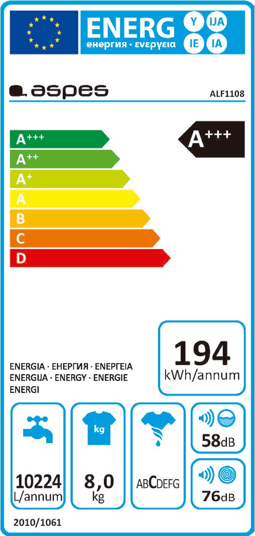 Etiqueta de Eficiencia Energética - ALF1108