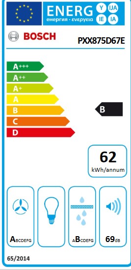 Etiqueta de Eficiencia Energética - PXX875D67E