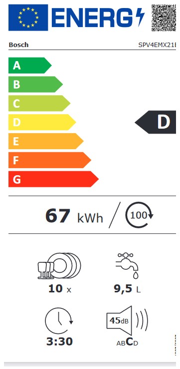 Etiqueta de Eficiencia Energética - SPV4EMX21E