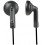 Auricular Interno PANASONIC RPHV094EK