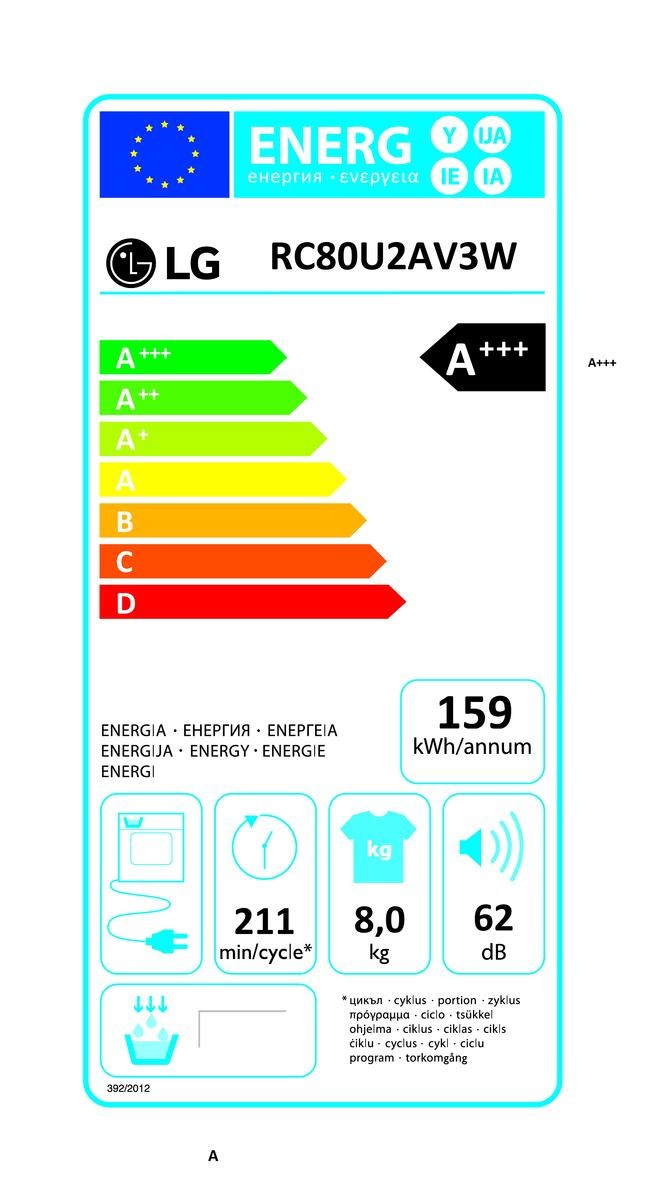 Etiqueta de Eficiencia Energética - RC80U2AV3W