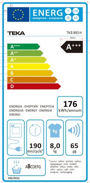 Etiqueta de Eficiencia Energética - 40854002