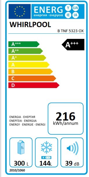 Etiqueta de Eficiencia Energética - B TNF 5323 OX 3
