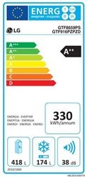 Etiqueta de Eficiencia Energética - GTF916PZPZD