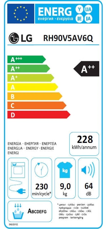 Etiqueta de Eficiencia Energética - RH90V5AV6Q