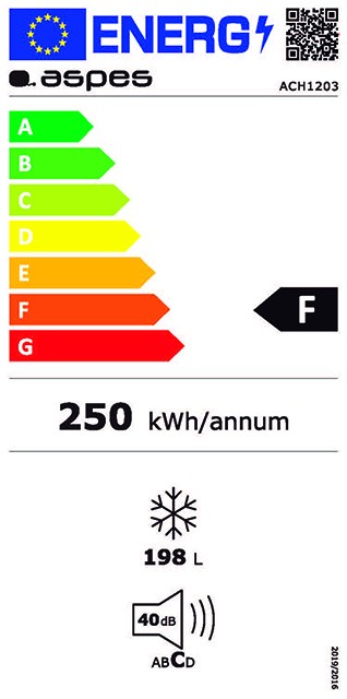 Etiqueta de Eficiencia Energética - ACH1203