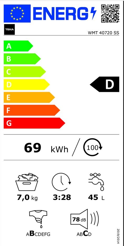 Etiqueta de Eficiencia Energética - 113910002
