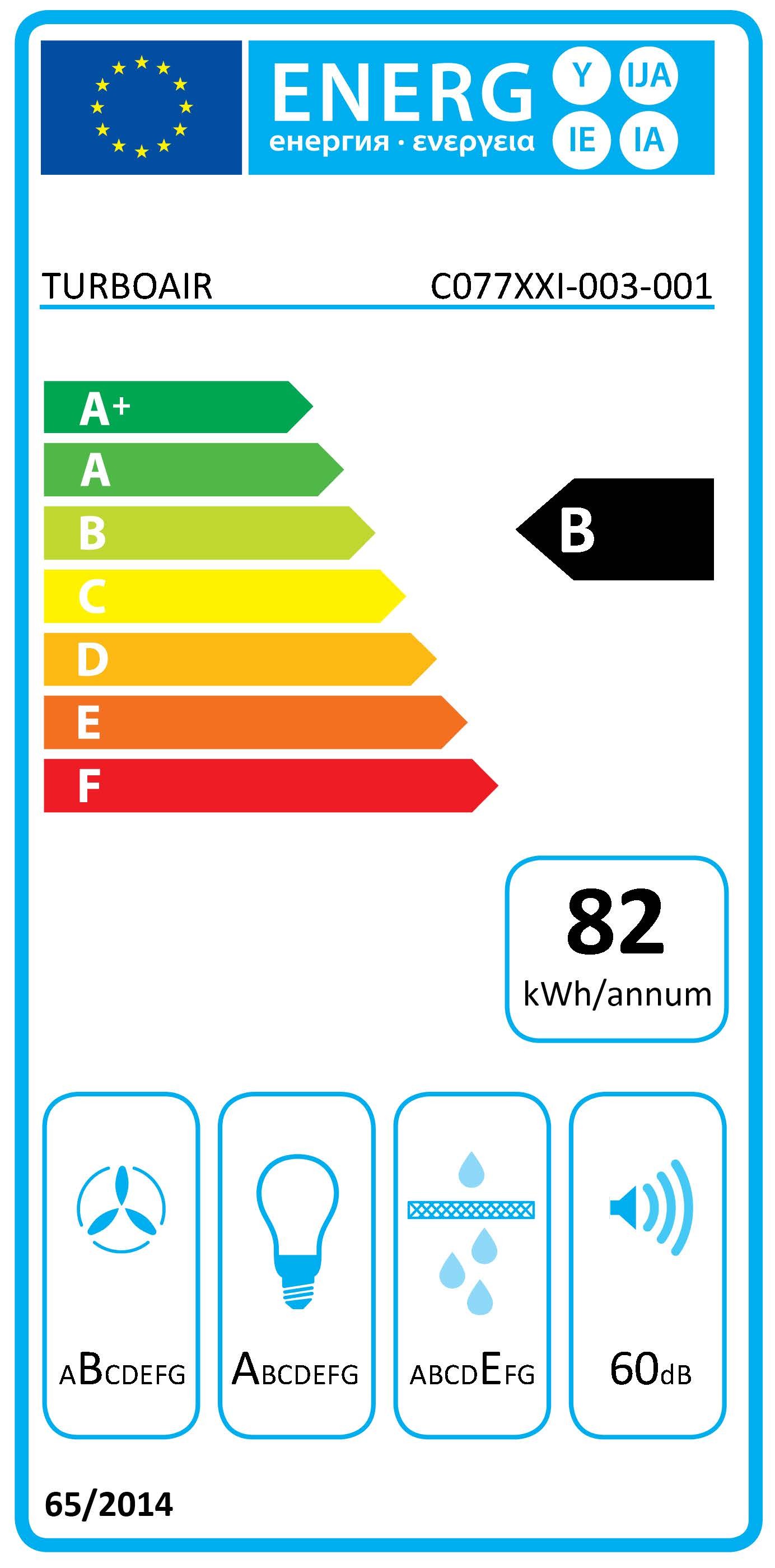 Etiqueta de Eficiencia Energética - PRF0114567