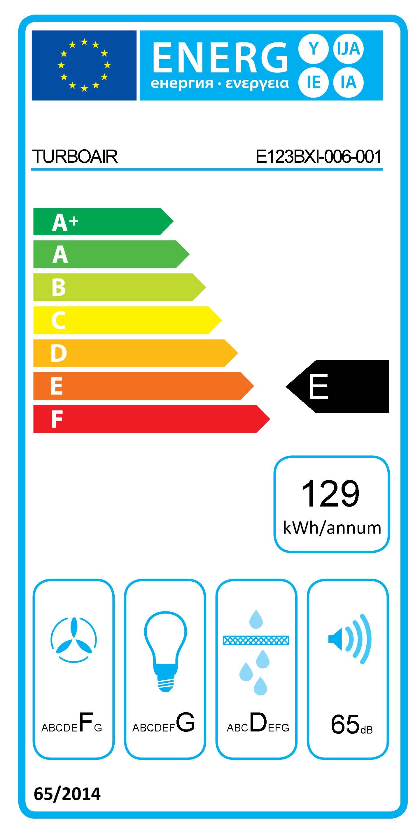Etiqueta de Eficiencia Energética - PRF0045674B