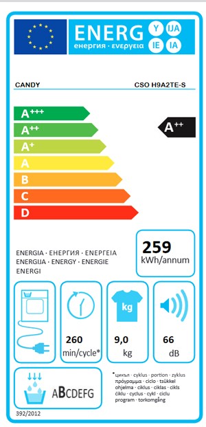 Etiqueta de Eficiencia Energética - 31102179