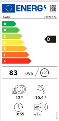 Etiqueta de Eficiencia Energética - 32002158