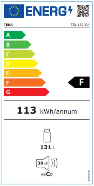 Etiqueta de Eficiencia Energética - 40670310