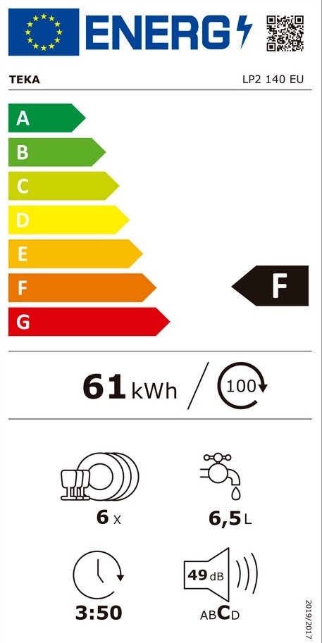 Etiqueta de Eficiencia Energética - 40782910