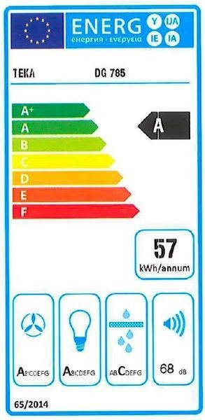Etiqueta de Eficiencia Energética - 40485381