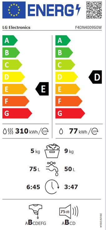 Etiqueta de Eficiencia Energética - F4DN4009S0W