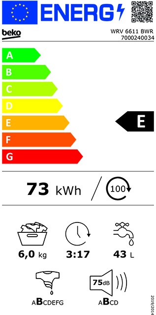Etiqueta de Eficiencia Energética - WRV 6611 BWR