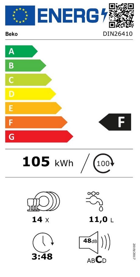 Etiqueta de Eficiencia Energética - DIN26410