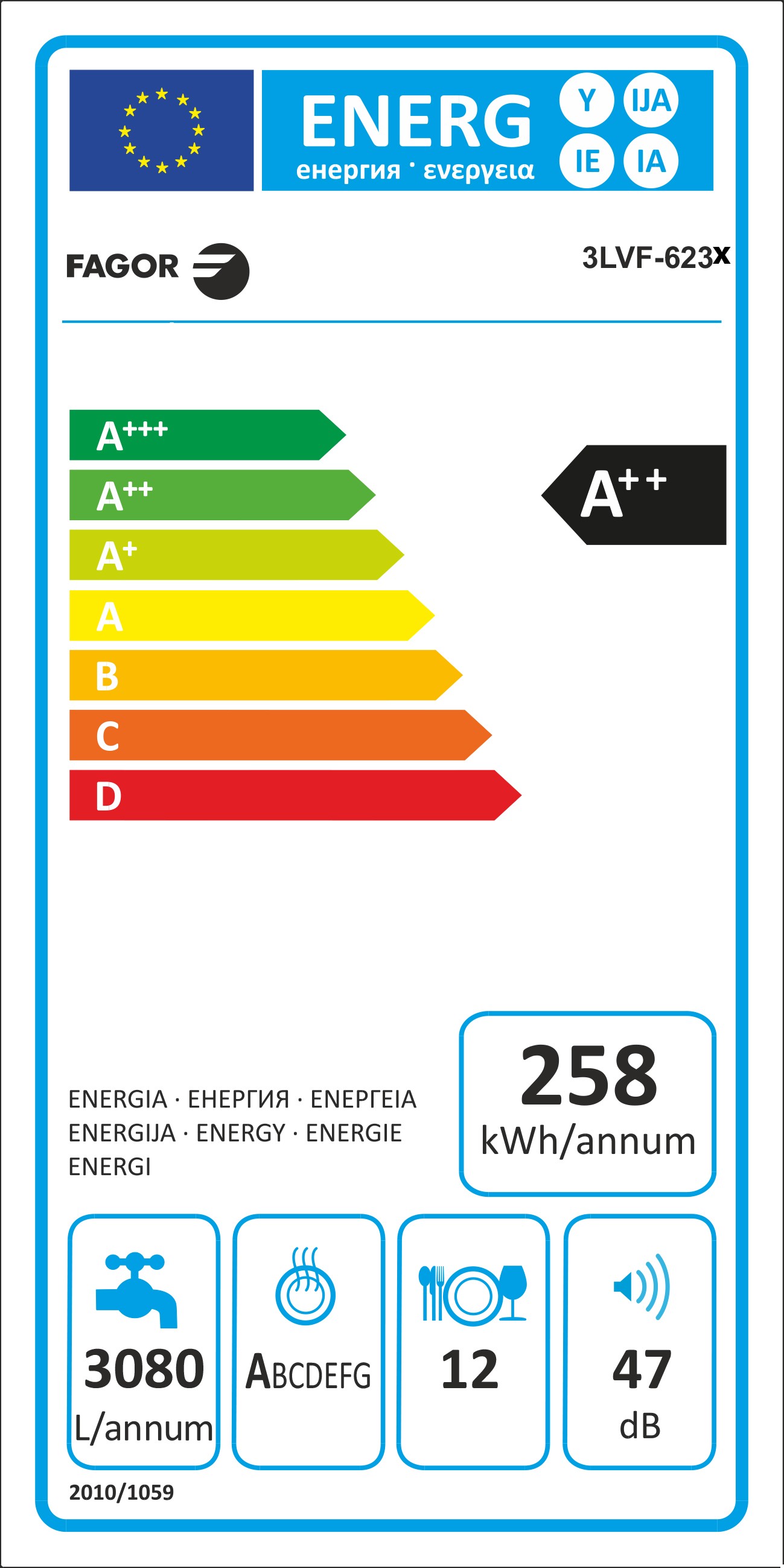 Etiqueta de Eficiencia Energética - 3LVF-623.1X