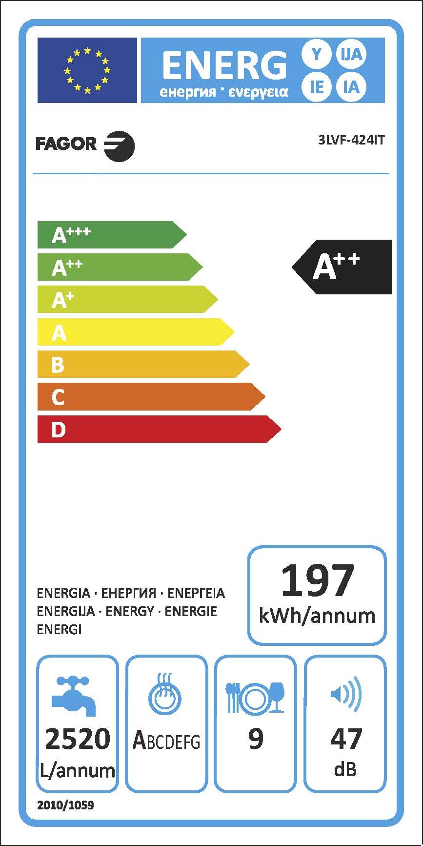 Etiqueta de Eficiencia Energética - 3LVF-424IT