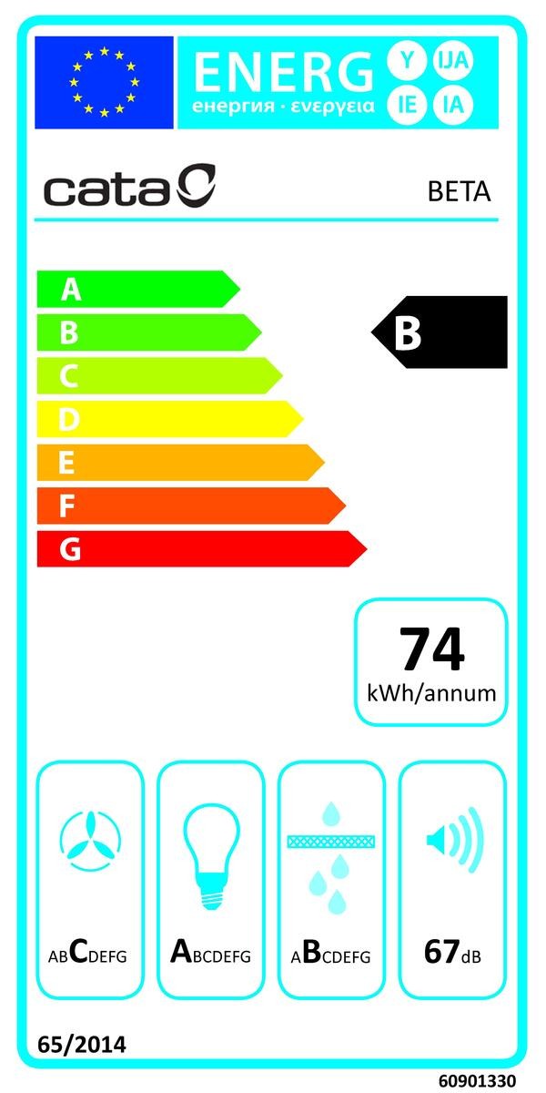 Etiqueta de Eficiencia Energética - 2050305