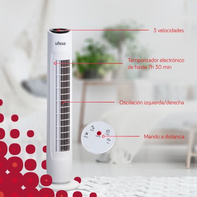 Ventilador UFESA TW1500