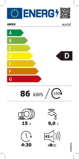 Etiqueta de Eficiencia Energética - ALV136X