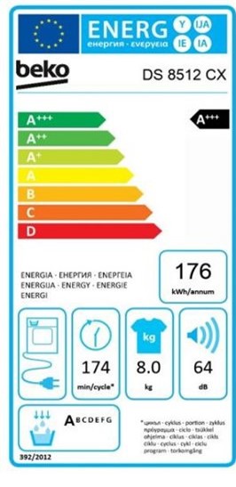 Etiqueta de Eficiencia Energética - DS 8512 CX