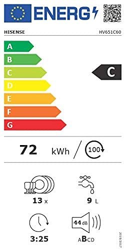 Etiqueta de Eficiencia Energética - HV651C60