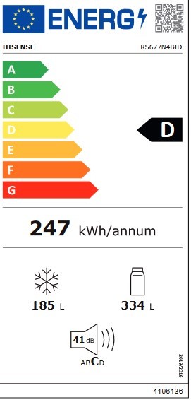Etiqueta de Eficiencia Energética - RS677N4BID