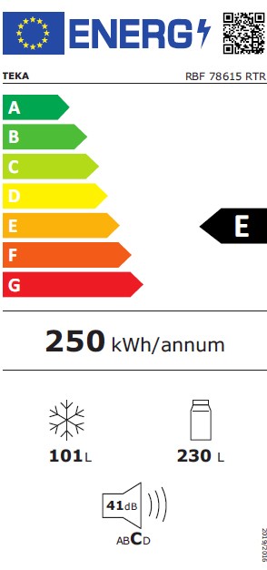 Etiqueta de Eficiencia Energética - 113400011