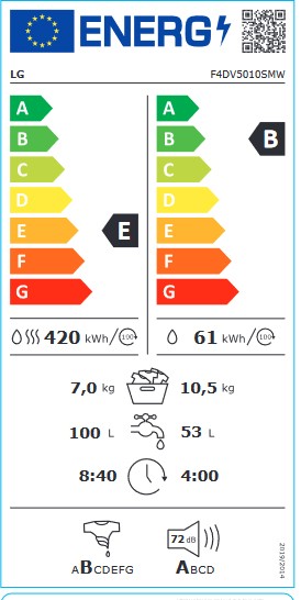 Etiqueta de Eficiencia Energética - F4DV5010SMW