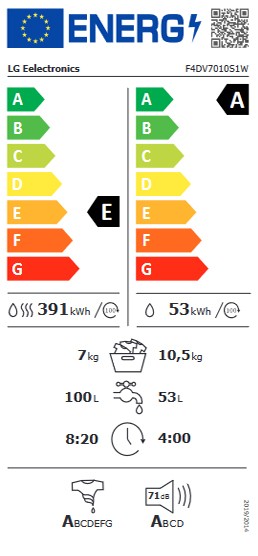 Etiqueta de Eficiencia Energética - F4DV7010S1W