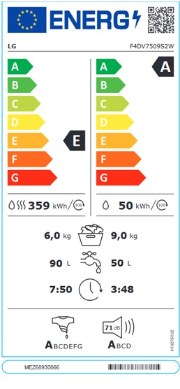 Etiqueta de Eficiencia Energética - F4DV7509S2W