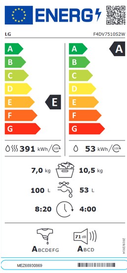Etiqueta de Eficiencia Energética - F4DV7510S2W