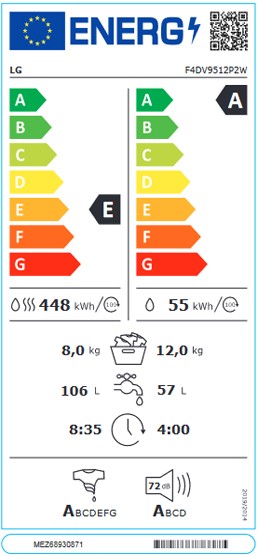 Etiqueta de Eficiencia Energética - F4DV9512P2W
