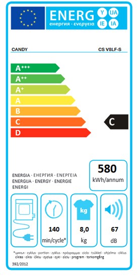 Etiqueta de Eficiencia Energética - 31102284