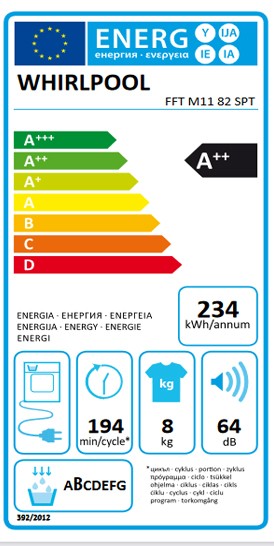 Etiqueta de Eficiencia Energética - FFT M11 82 SPT