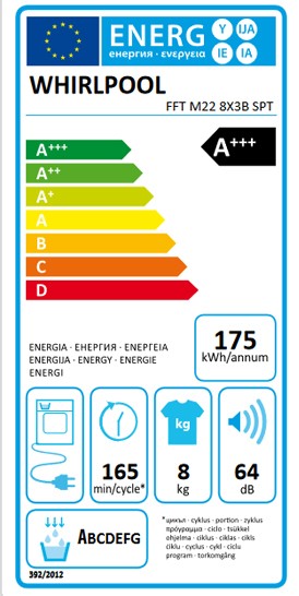 Etiqueta de Eficiencia Energética - FFT M22 8X3B SPT