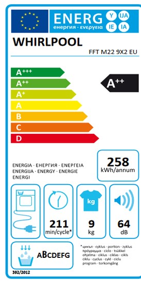 Etiqueta de Eficiencia Energética - FFT M22 9X2 EU