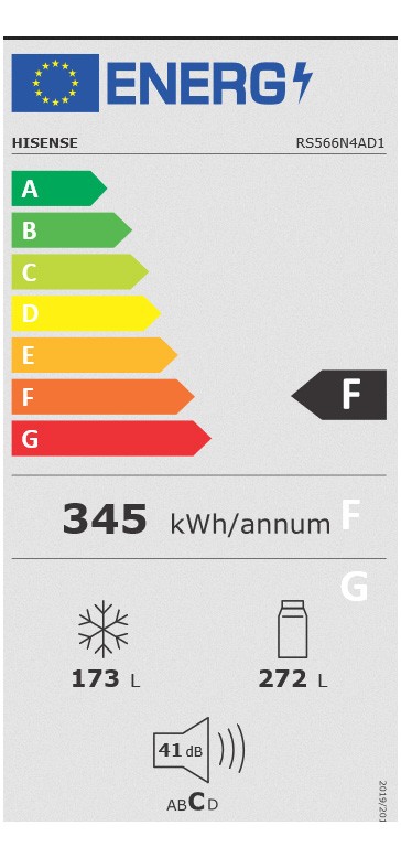Etiqueta de Eficiencia Energética - RS566N4AD1