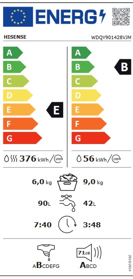 Etiqueta de Eficiencia Energética - WDQY901428VJM