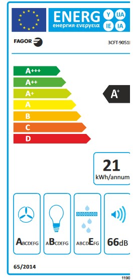 Etiqueta de Eficiencia Energética - 3CFT-9051N