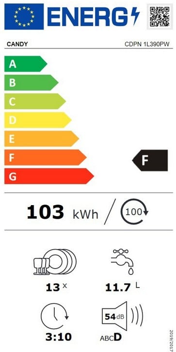 Etiqueta de Eficiencia Energética - 32001268