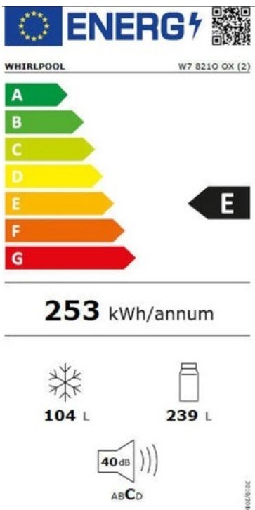 Etiqueta de Eficiencia Energética - W7821OOX