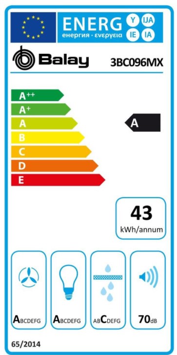 Etiqueta de Eficiencia Energética - 3BC096MX
