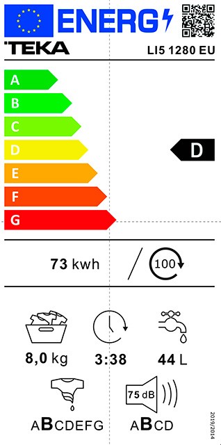 Etiqueta de Eficiencia Energética - 114000007
