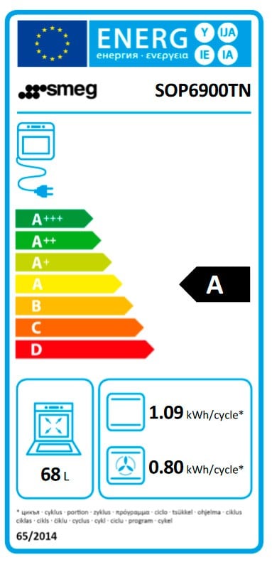 Etiqueta de Eficiencia Energética - SOP6900TN