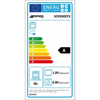 Horno SMEG SOP6900TX