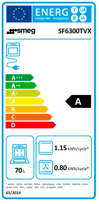 Etiqueta de Eficiencia Energética - SF6300TVX